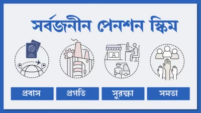 সর্বজনীন পেনশন