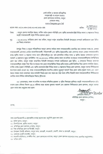 বরগুনায় ডিসি কার্যালয়ে সাংবাদিকদের মাসিক রিপোর্ট চাওয়ার যৌক্তিকতা নিয়ে প্রশ্ন