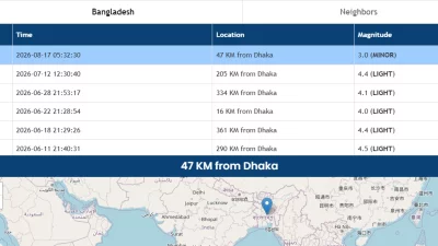 নরসিংদীর শিবপুরে ভূ-কম্পন অনুভূত