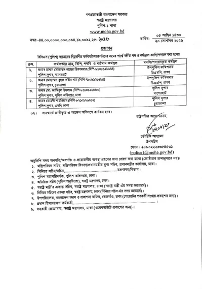 নাসের রিকাবদারসহ পুলিশের ঊর্ধ্বতন ৪ কর্মকর্তাকে বদলি