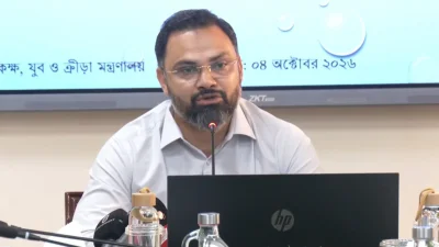 যুব ও ক্রীড়া প্রতিমন্ত্রী আমিনুল হক