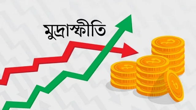 মূল্যস্ফীতি নিয়ন্ত্রণে বাংলাদেশ ব্যাংকের নীতিমালা'