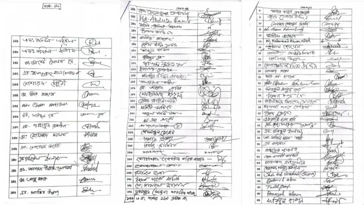 আবেদনে কক্সবাজার জেলা আইনজীবীদের স্বাক্ষর। ছবি: কক্সবাজার প্রতিনিধি 