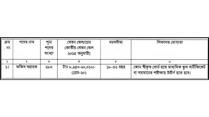 Logistic Email Header  (1200 x 675 px) (1200 x 675 px)