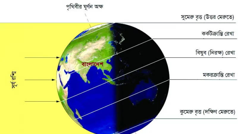 Rossiya va Ukrainaning yalangoch mashhurlari fosh qilindi Ayollar orgazmi aks etgan rus porno videosi yaqindan suratga olingan